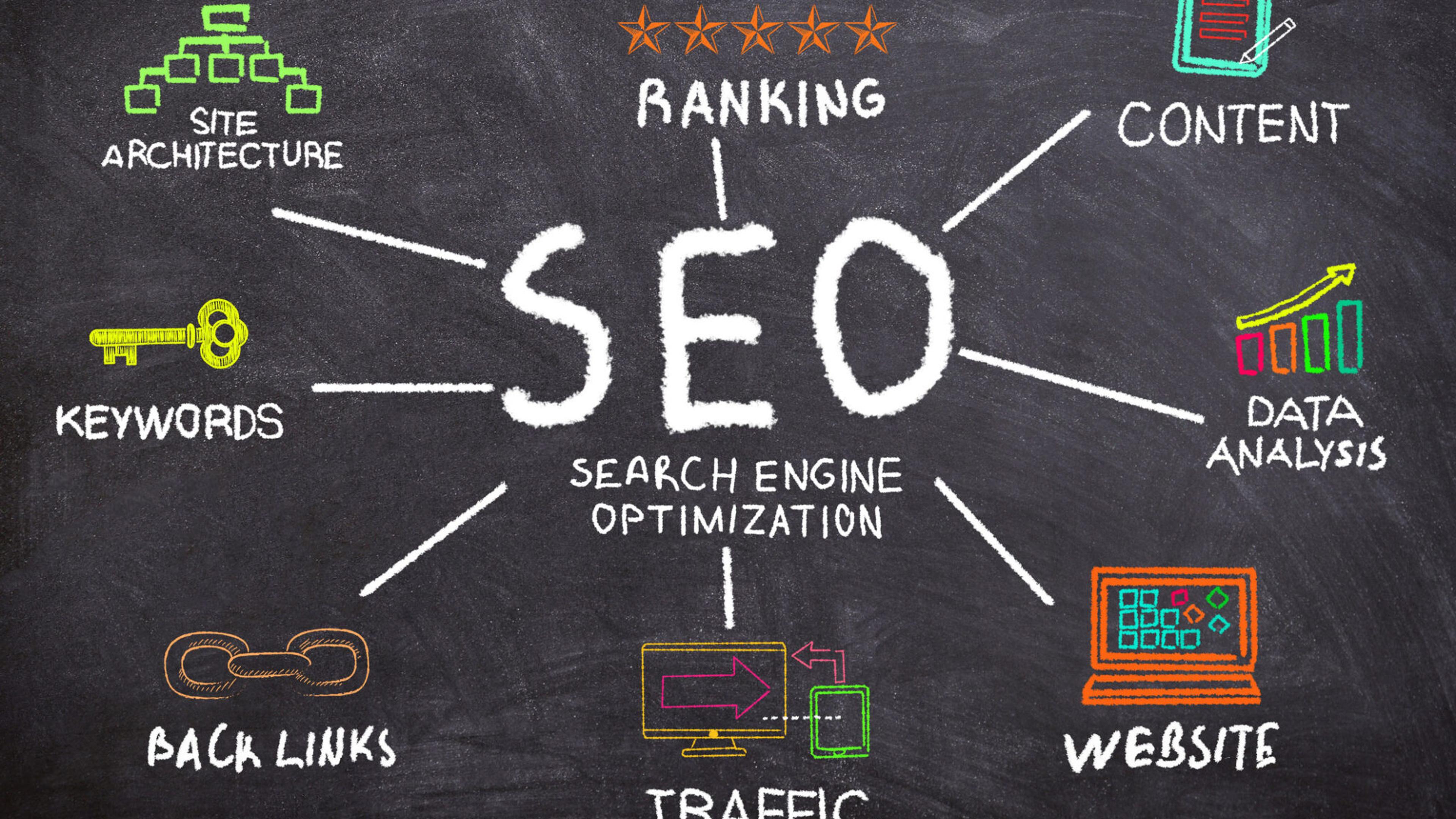 Illustration av SEO-komponenter på tavle: Ranking, Content, Site Architecture, Keywords, Data Analysis, Backlinks, Traffic og Website omkring Search Engine Optimization i sentrum.
