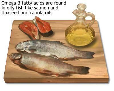 omega-3-fish-oil