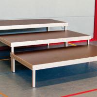 Scenpodie 2x1m