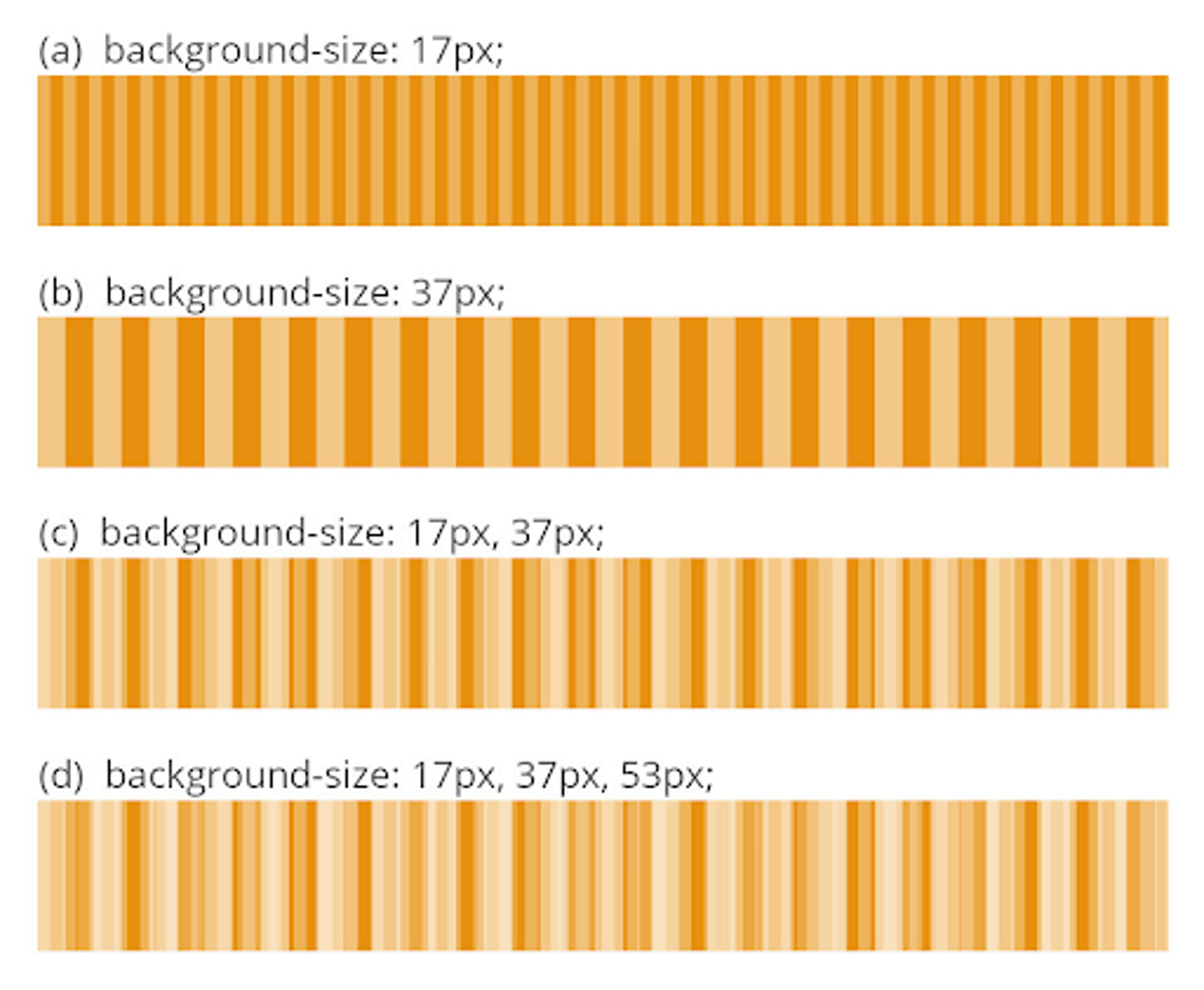 background size attribute