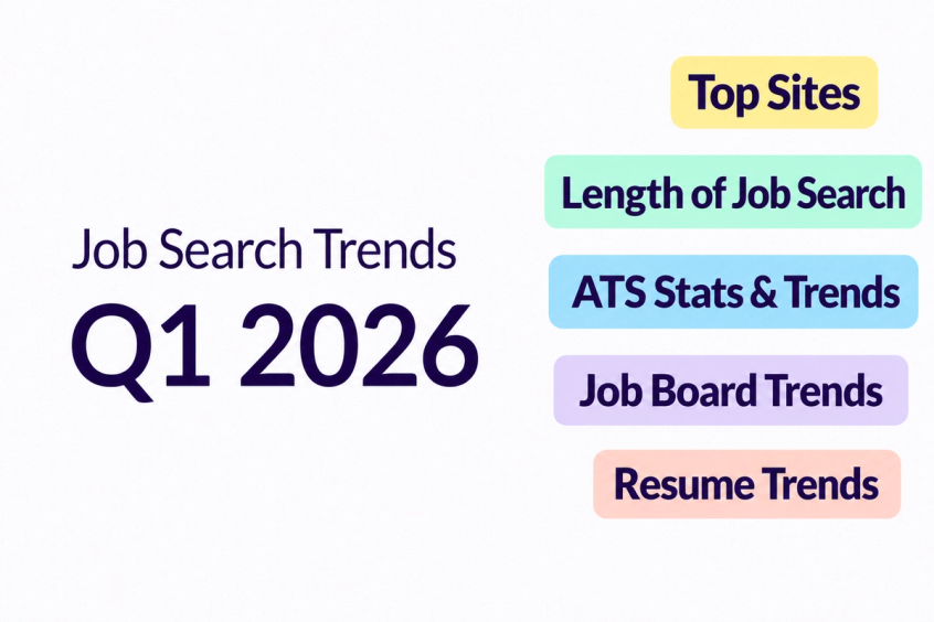 The Q1 2026 Job Search Trends Report