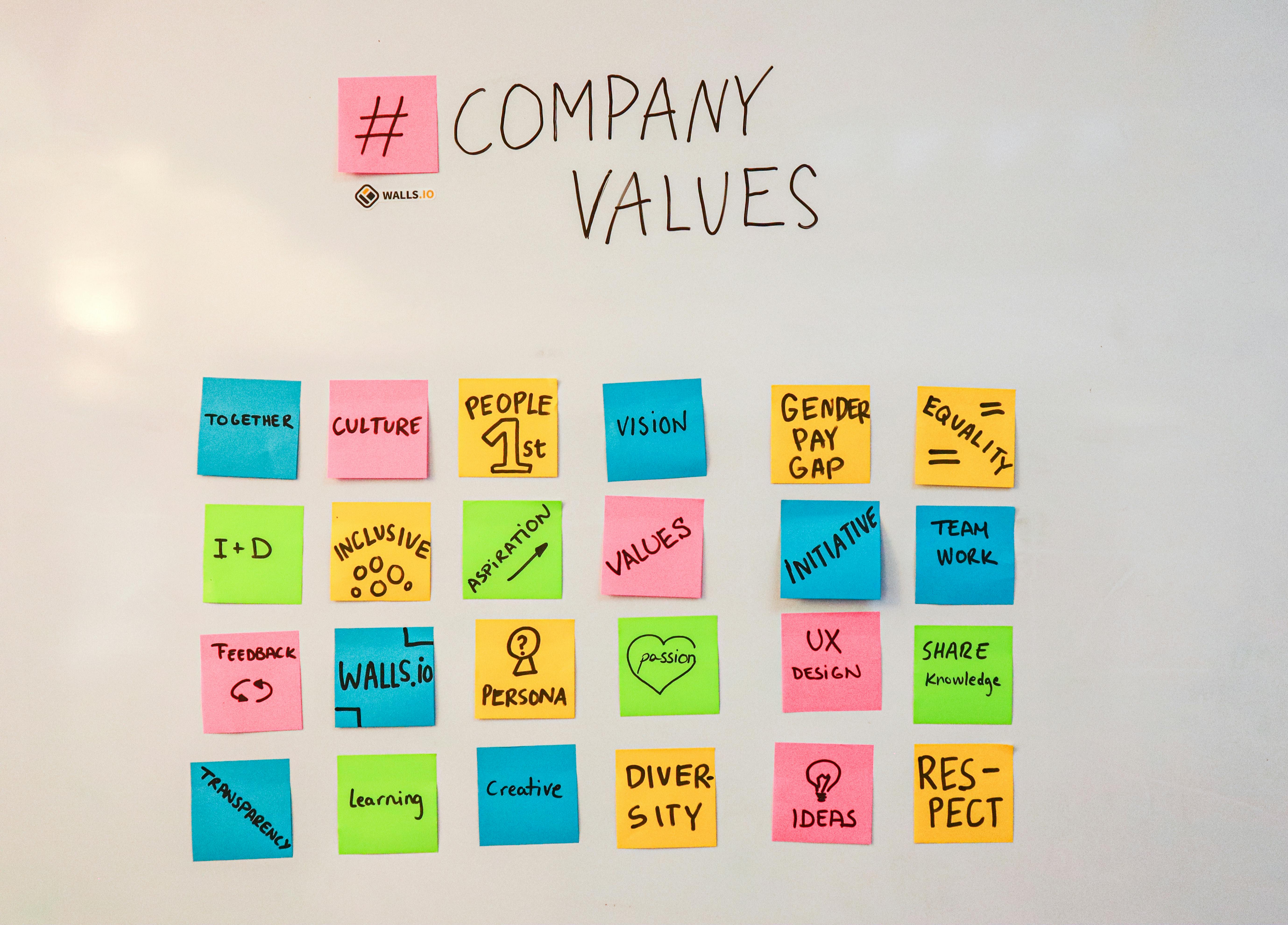 company values