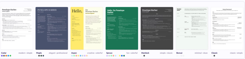 Best Resume Format: What 94,338 Applications Reveal