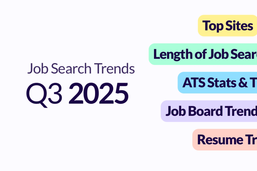 Job Search Trends Report Q3 2025
