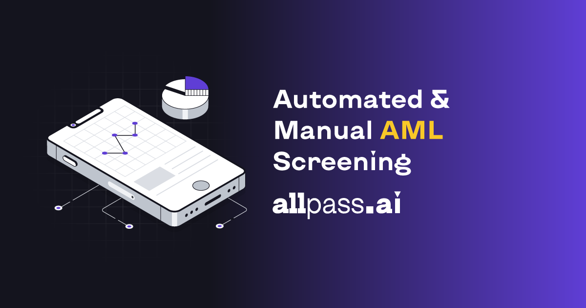 Automated & Manual AML Screening