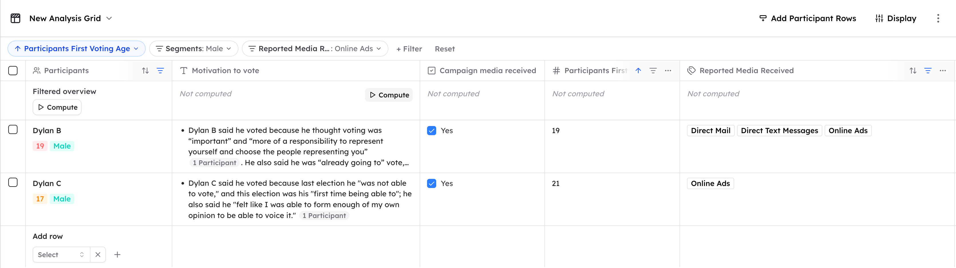 An analysis grid overview cell summarising a filtered set of rows