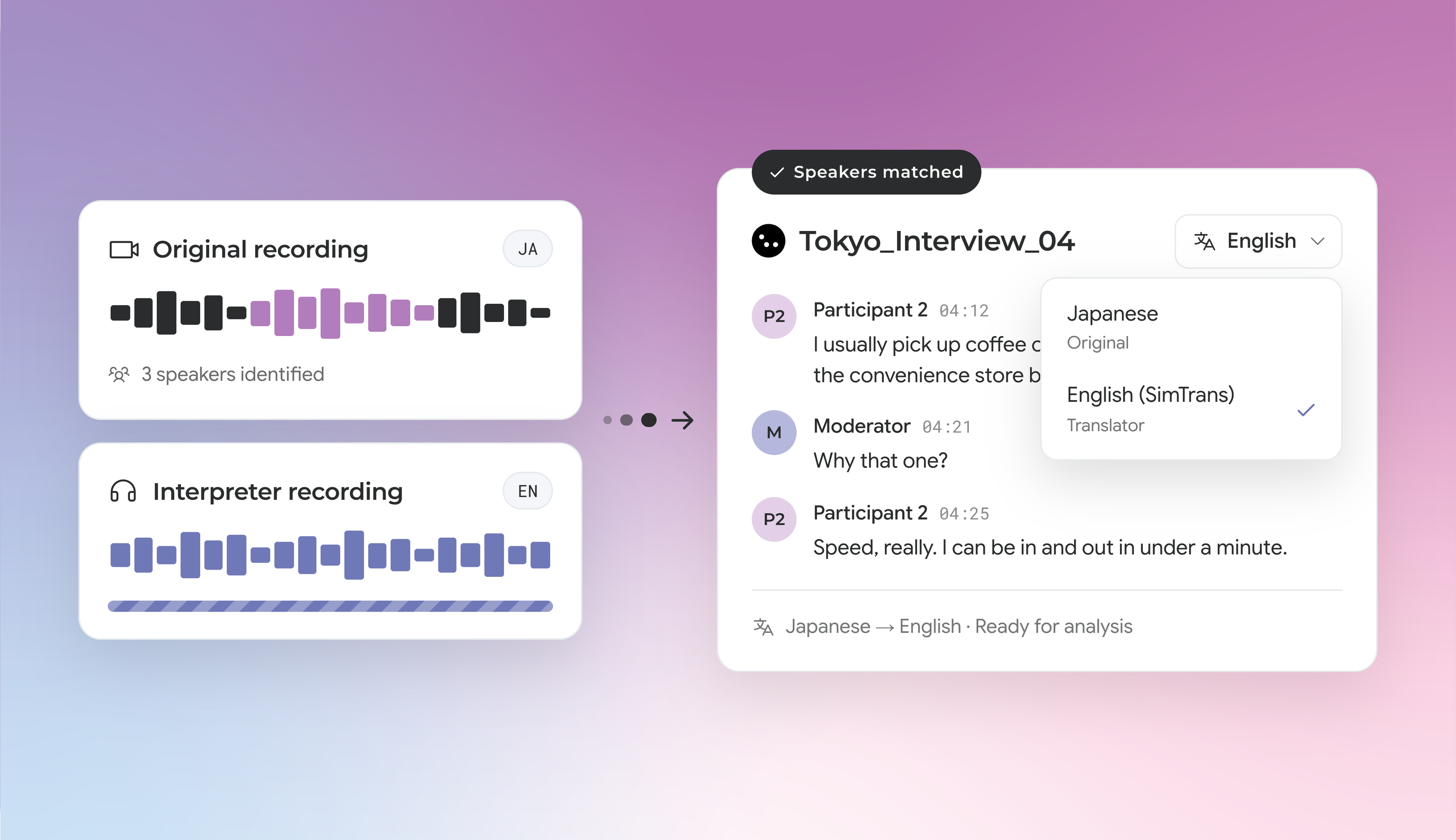 SimTrans in CoLoop