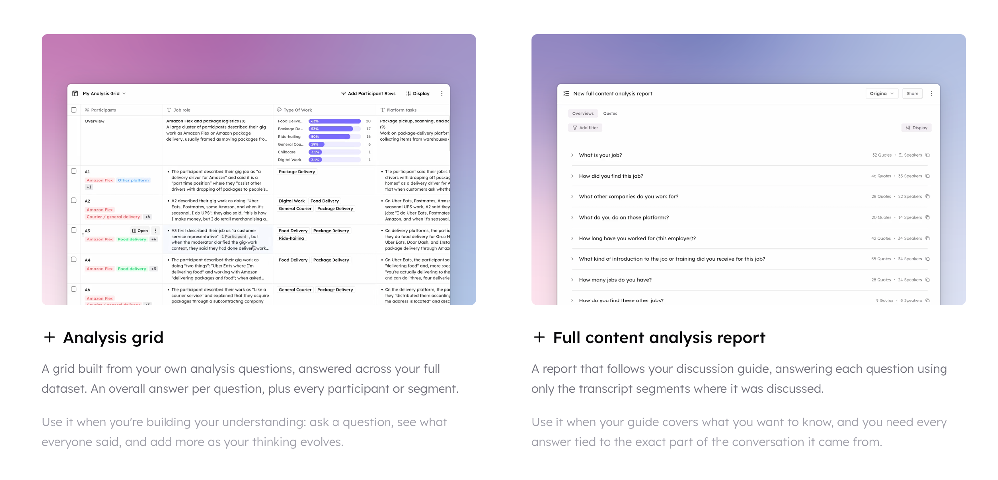 Side-by-side comparison of the Analysis Grid, which answers your questions across the full dataset, and the Full Content Analysis Report, which follows your discussion guide question by question.