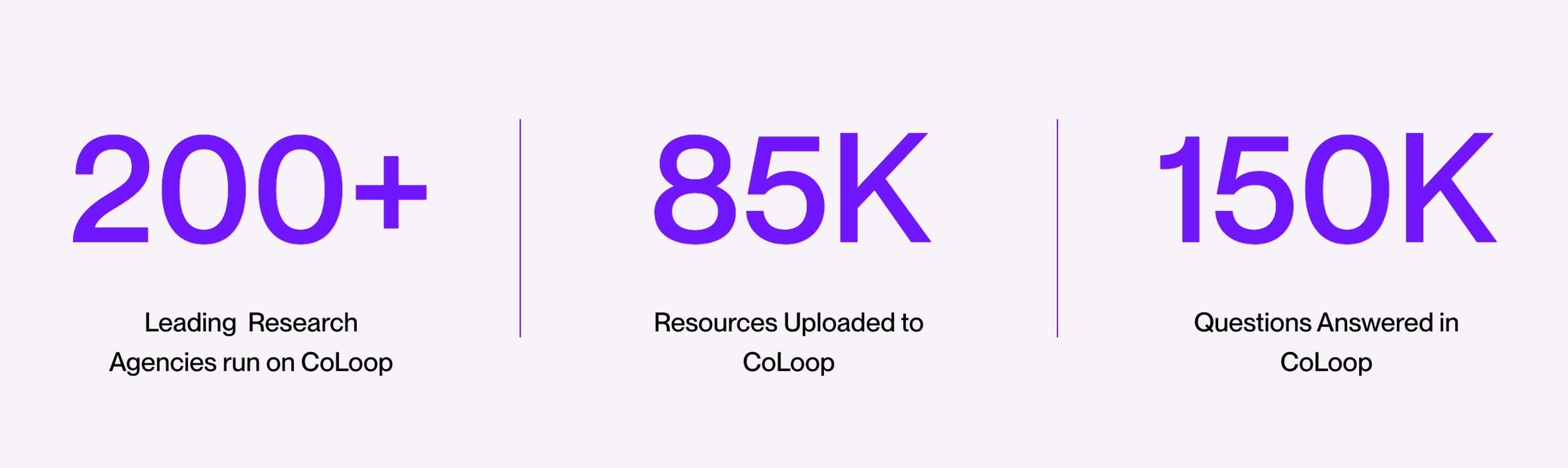 Image in “We're connecting the entire research stack in a single space”, under “Founders who believe in the power of the researcher”