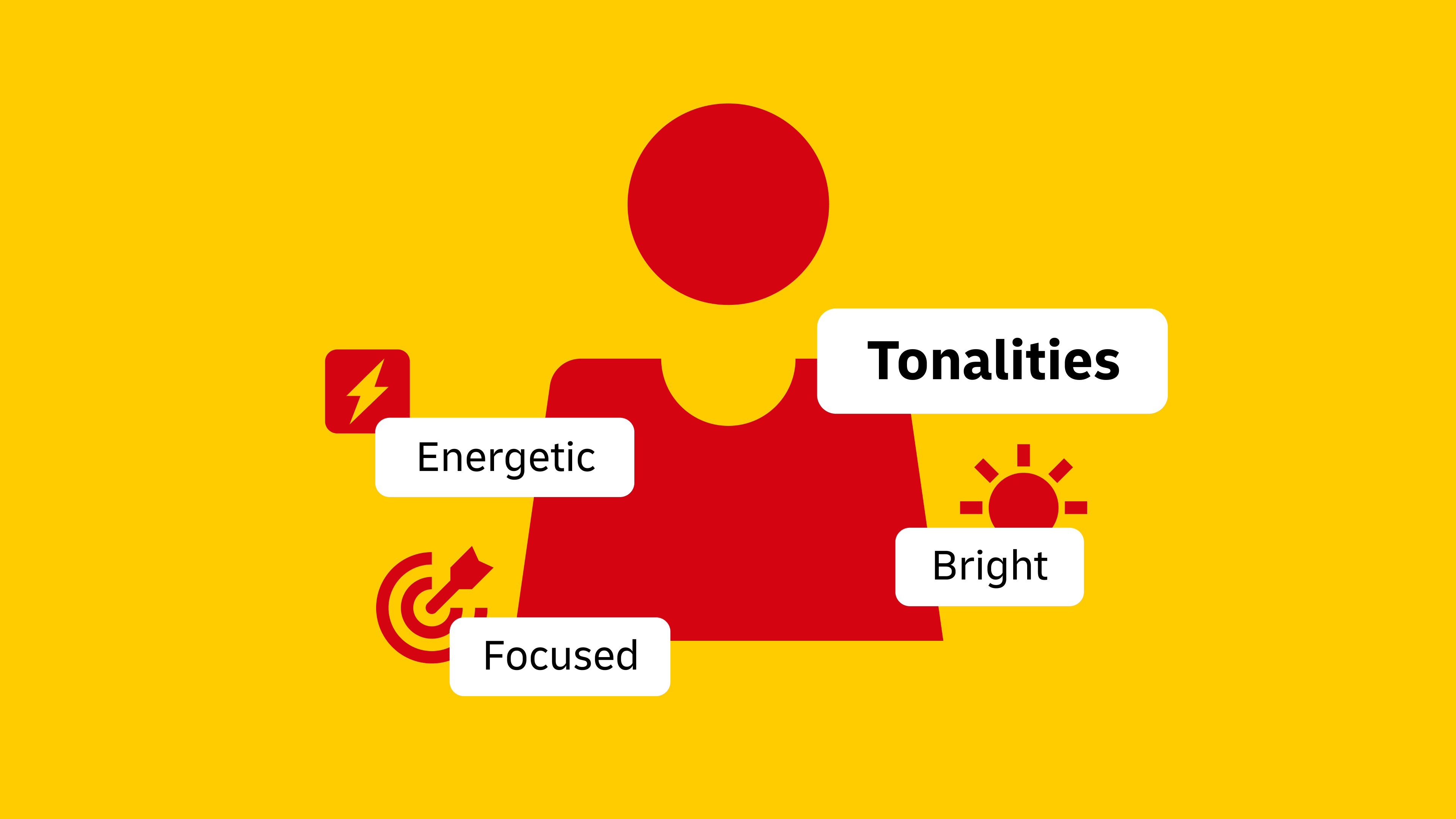 Graphic illustrating DHL’s tonality as part of the brand personality: a red silhouette of a person on a yellow background, accompanied by the tonalities "Energetic," "Focused," and "Bright."