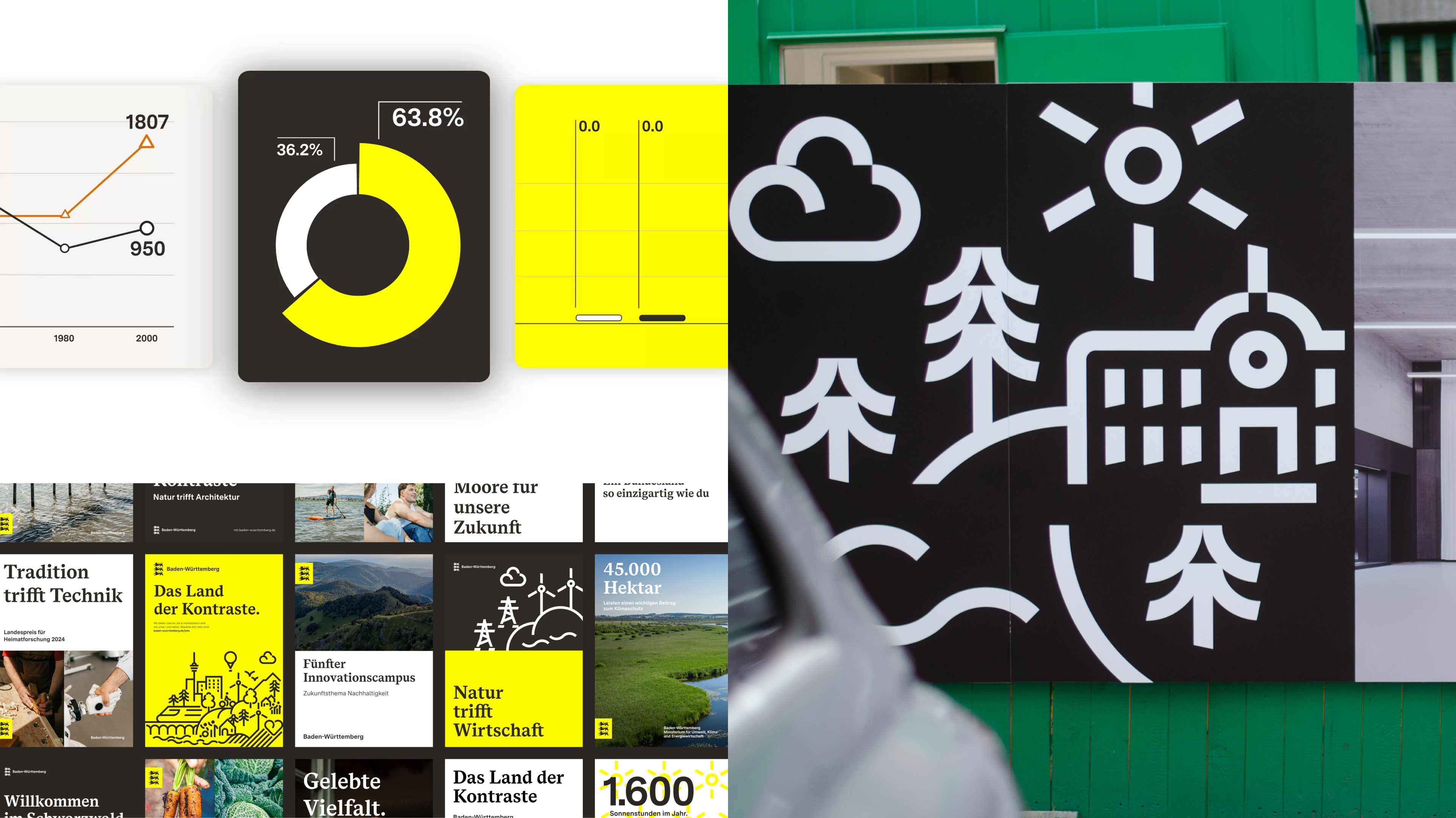 Infografikstil sowie weitere Anwendungen vom Landesdesign