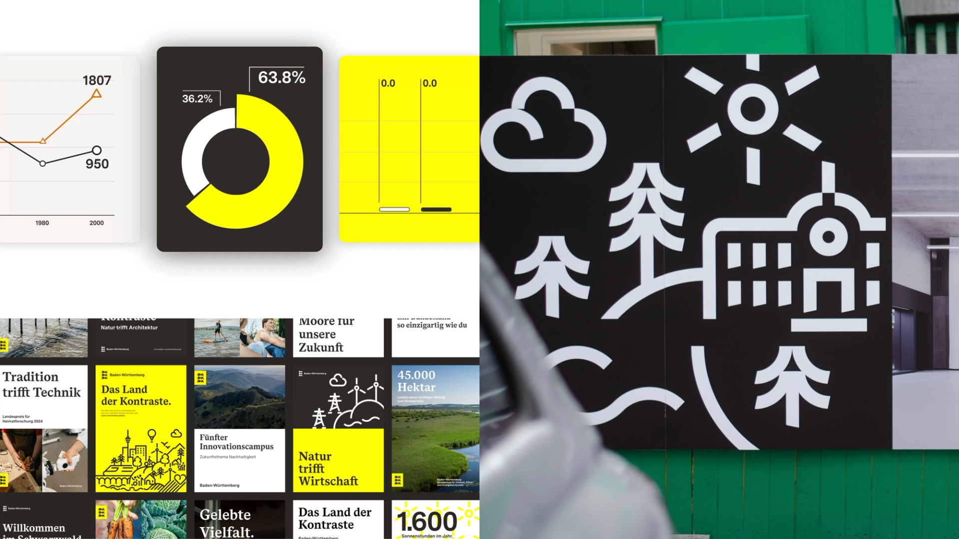 Infografikstil sowie weitere Anwendungen vom Landesdesign