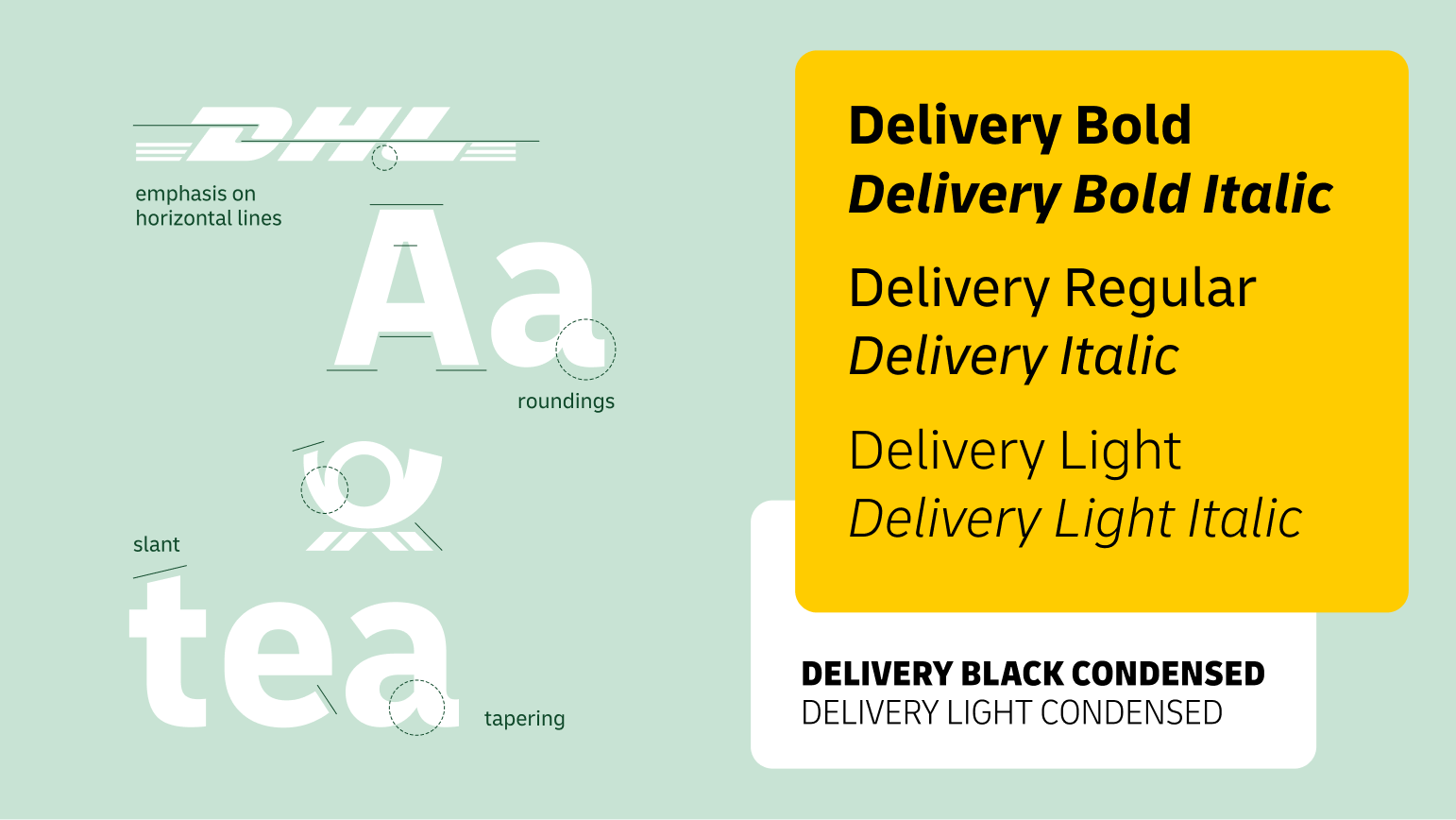 Animation der DHL Schriftart „Delivery“ mit verschiedenen Schriftschnitten und Fokus auf typografische Details.