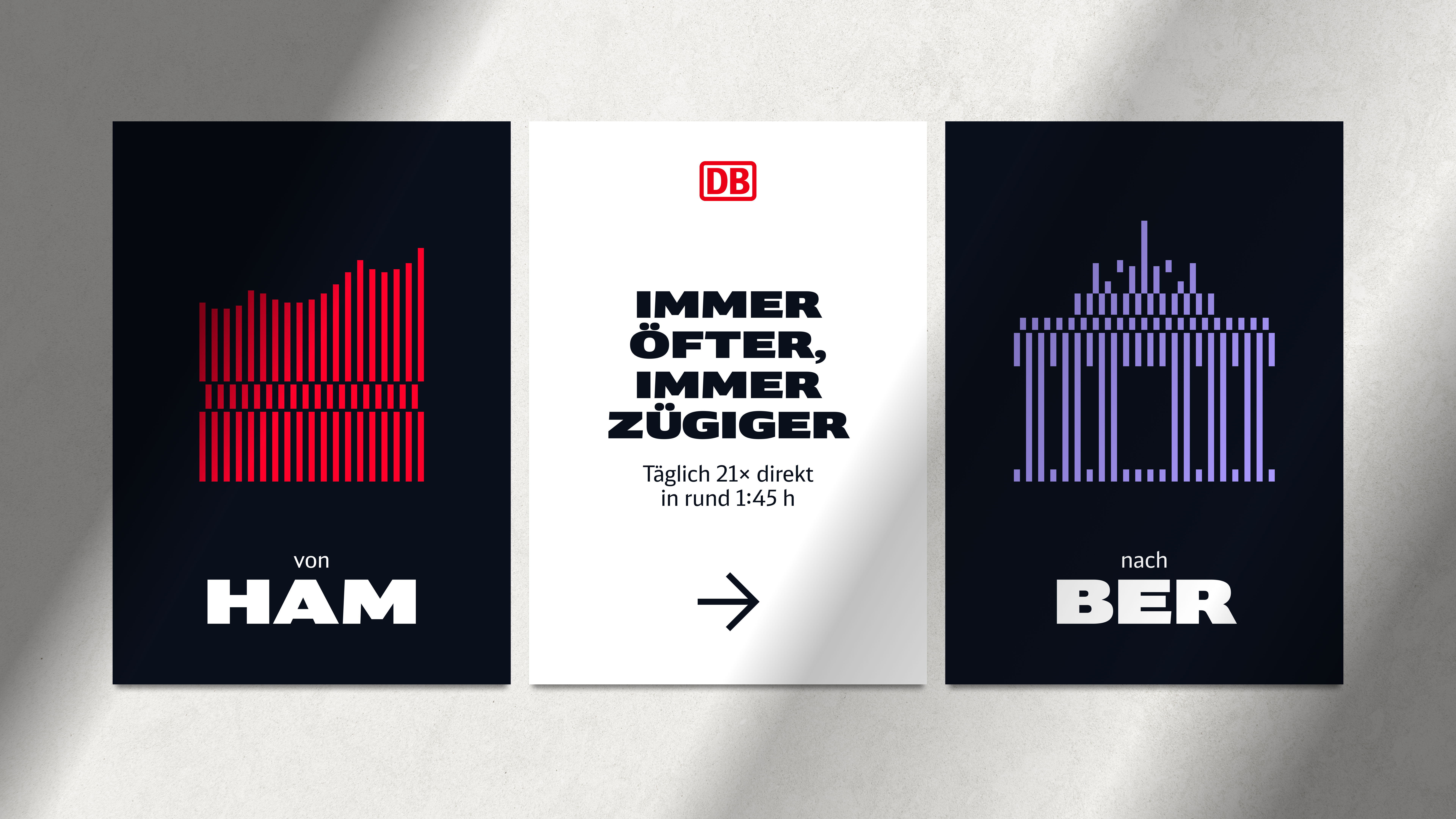 Deutsche-Bahn-Kampagne: „Immer öfter, immer zügiger“, täglich 21× direkt in rund 1:45 h, von Hamburg nach Berlin