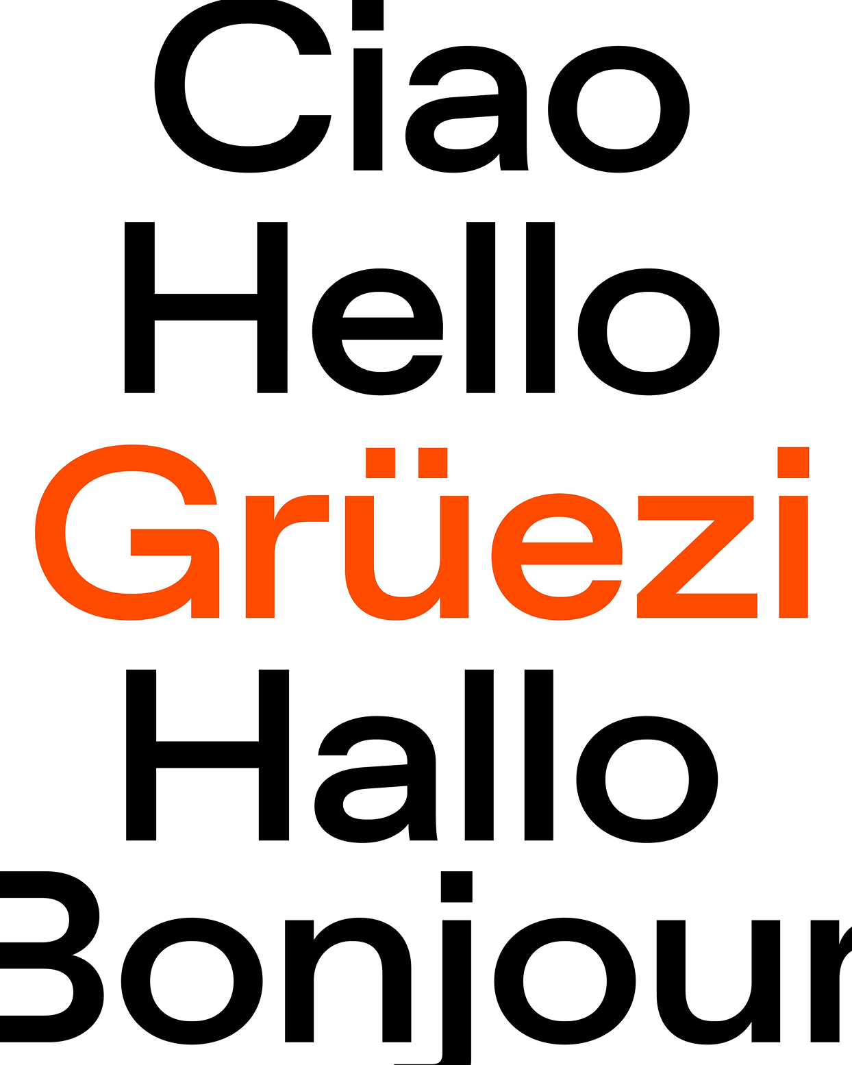Worte Ciao, Hello, Grüezi, Hallo und Bonjour in der neuen Sans.