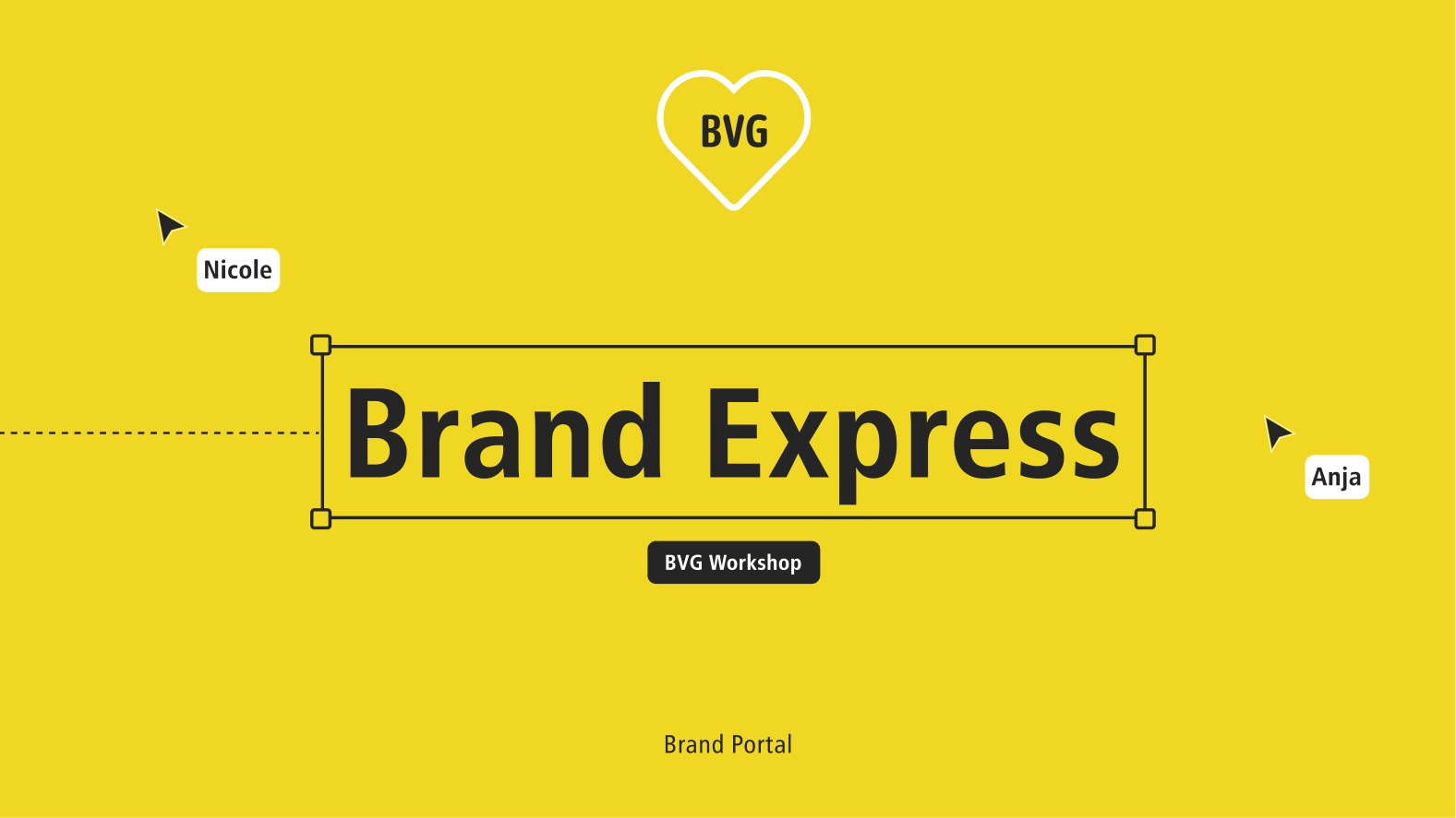 Workshop-Oberfläche für BVG: Gelber Hintergrund mit Textfeld „Brand Express“, Cursor von Nicole und Anja sowie Badge „BVG Workshop“.