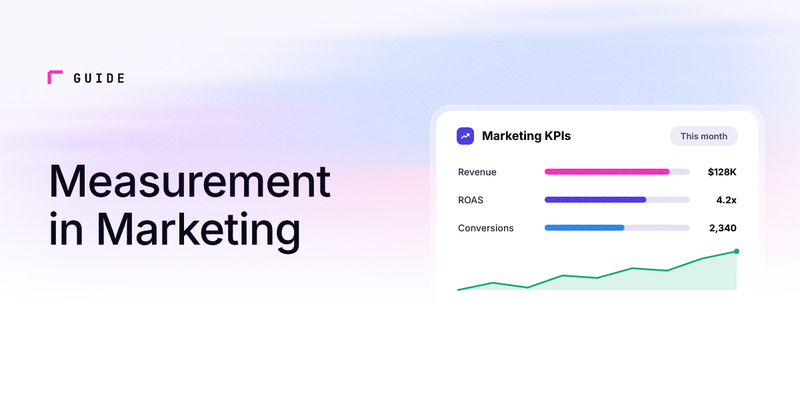 Measurement in Marketing: Track KPIs & Connect to Revenue