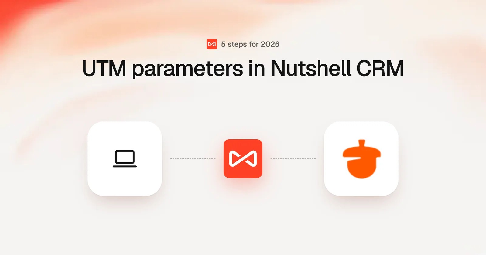 UTM parameters in Nutshell CRM: SourceLoop blog cover illustration