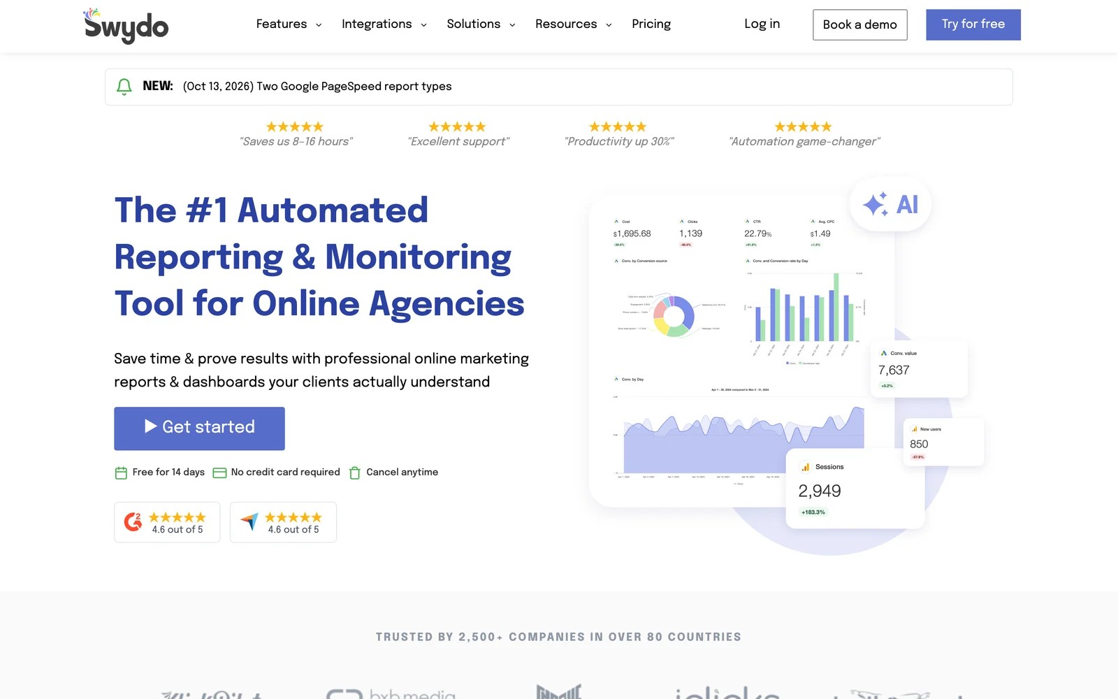 Swydo homepage