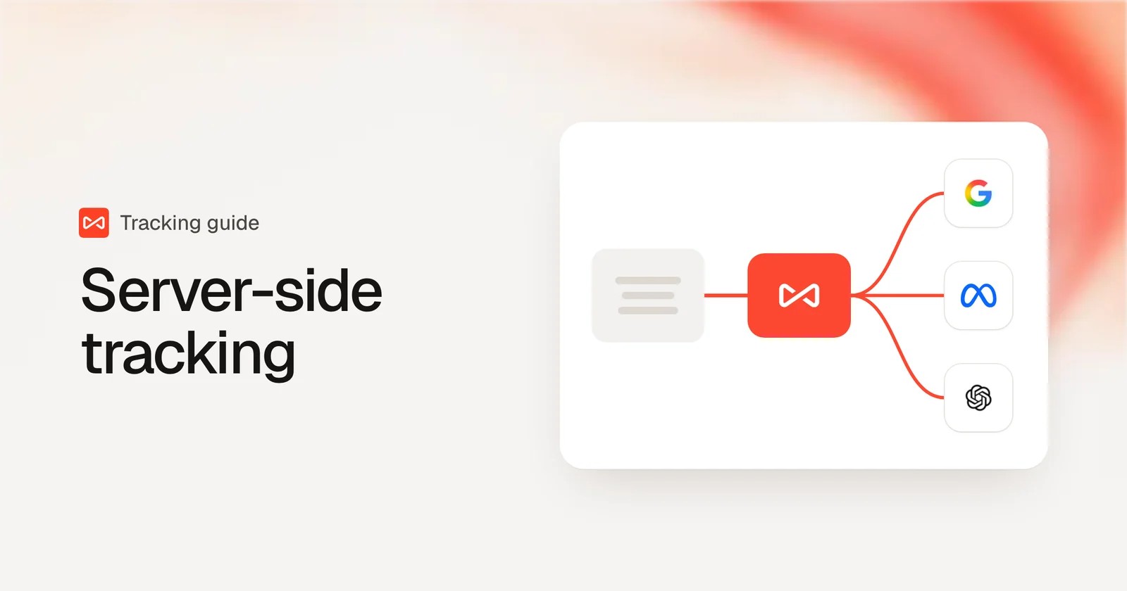 A website sending conversions through a server to Google Ads, Meta and ChatGPT Ads