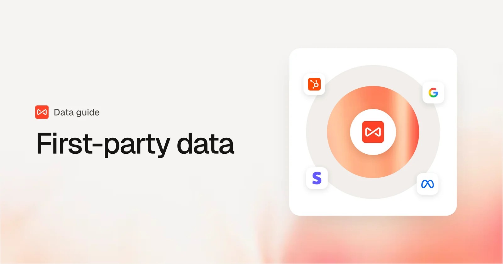 SourceLoop at the center of first-party data flowing between HubSpot, Stripe, Google Ads and Meta