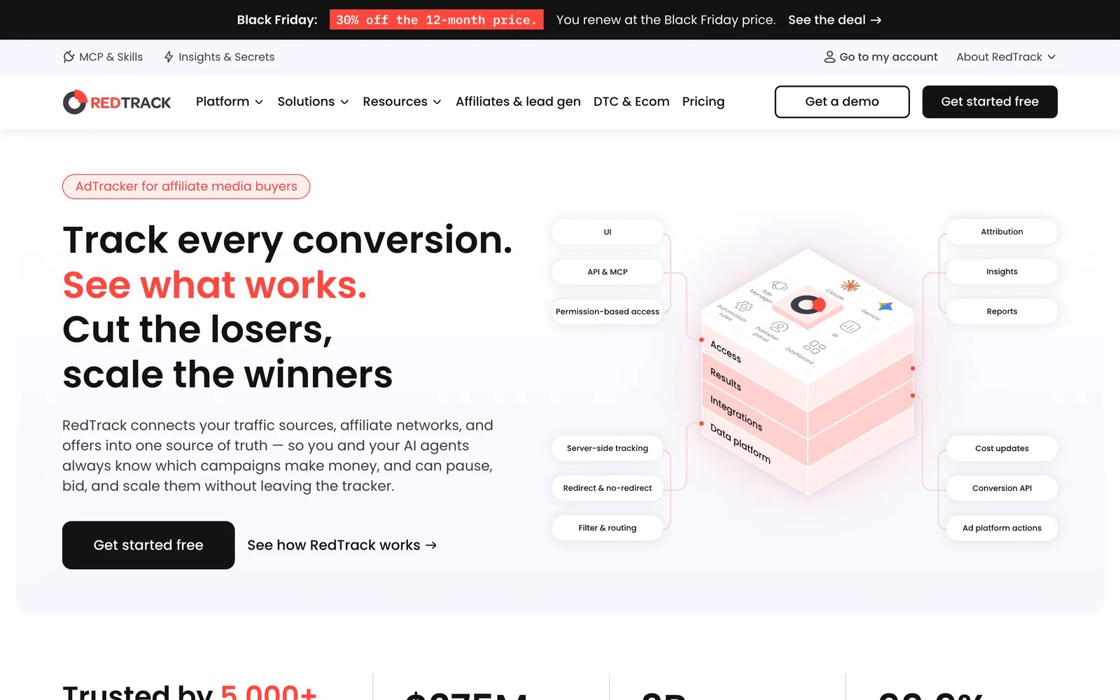 RedTrack homepage