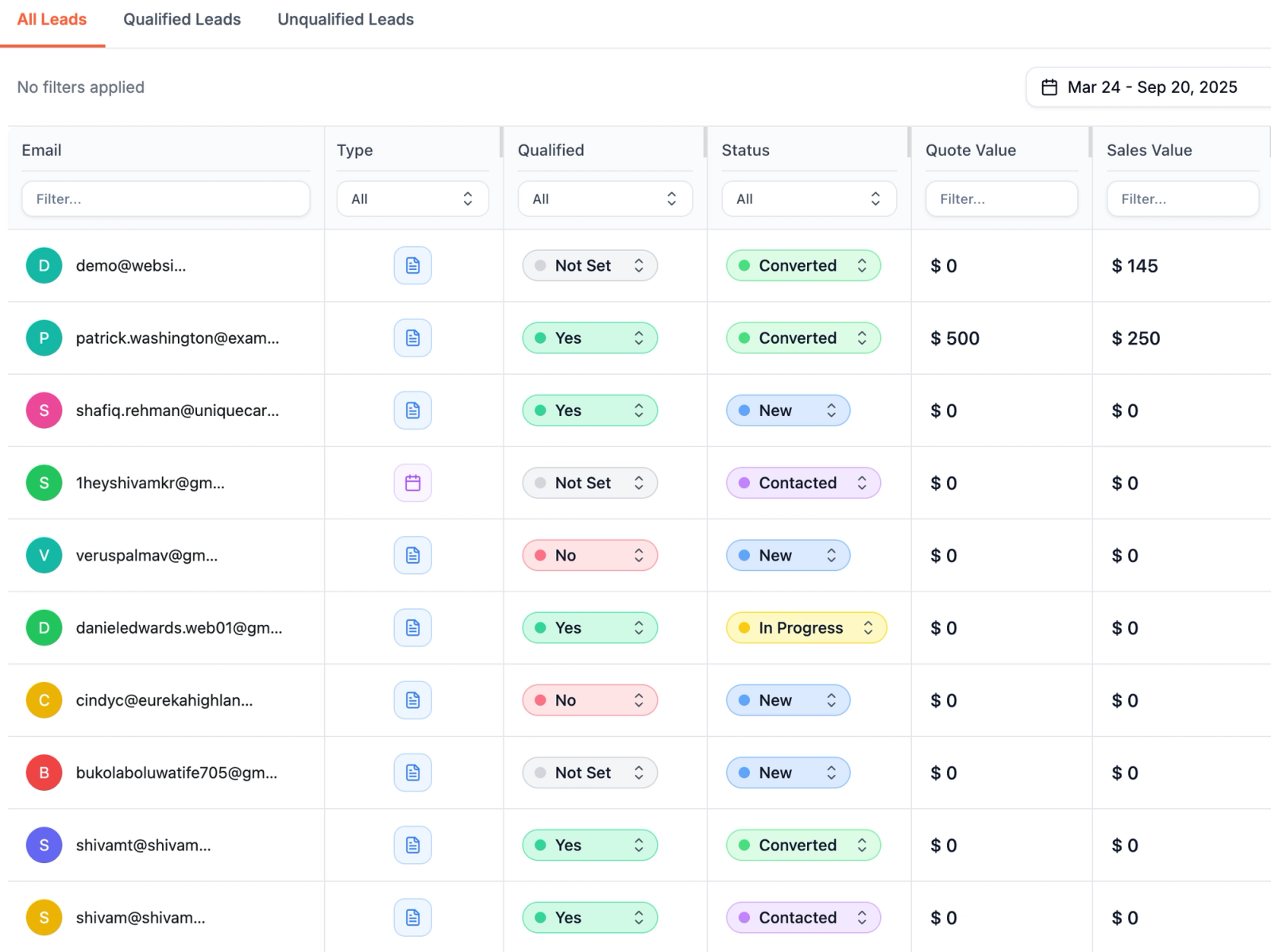 Attribution tracker