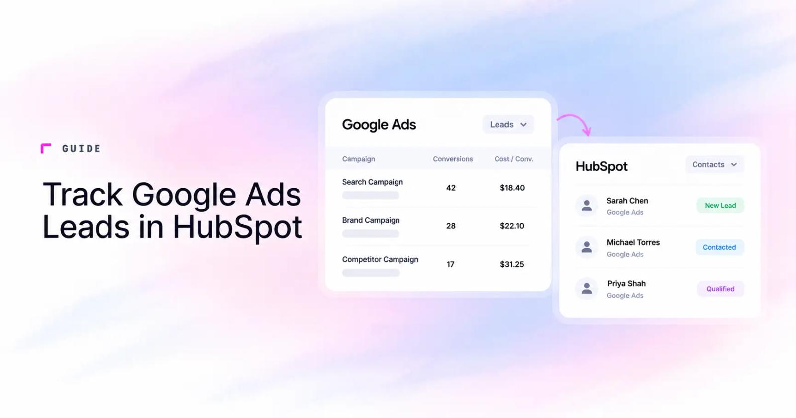 HubSpot contacts from Google Ads sending conversions back to Google