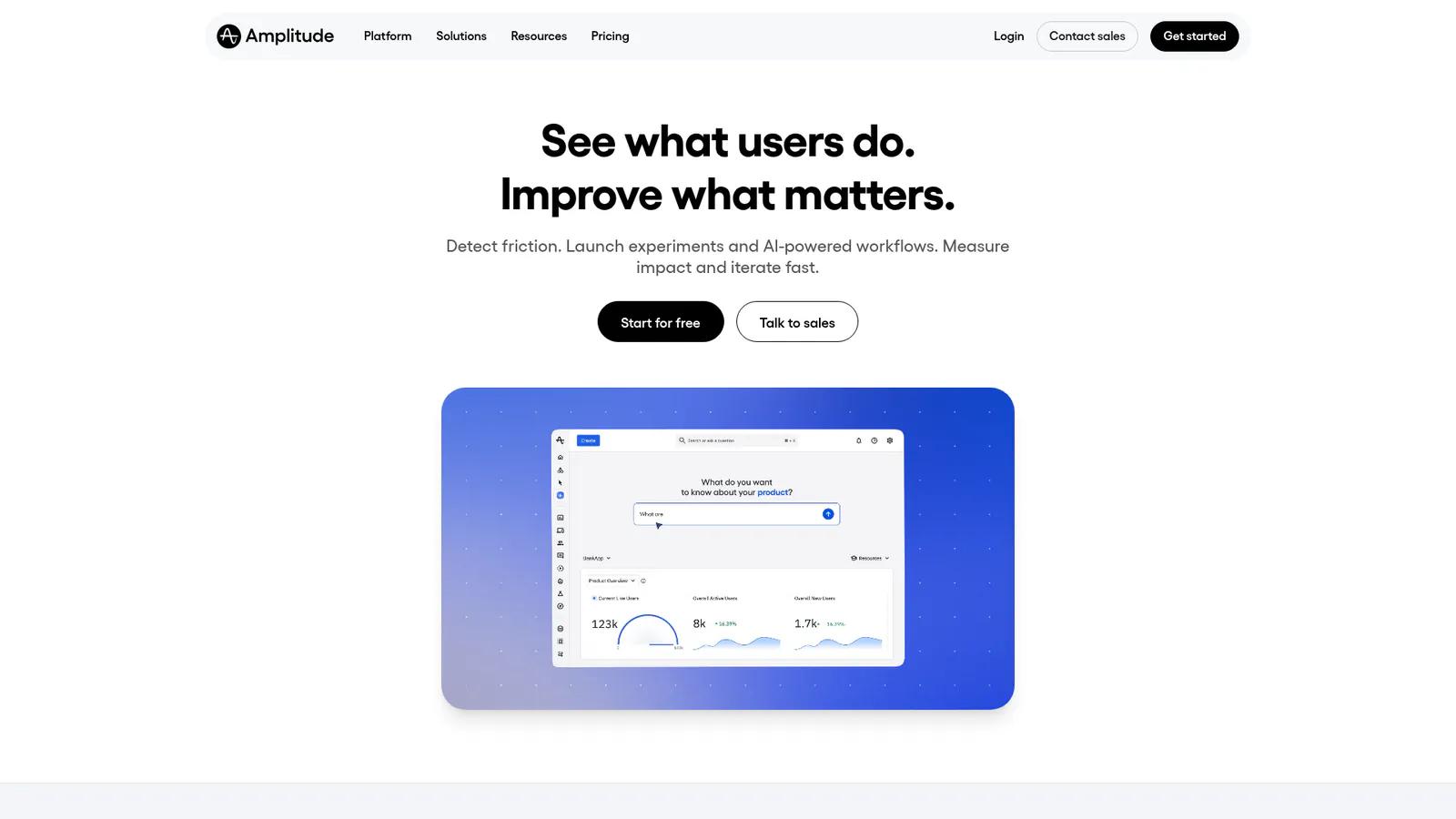 Amplitude behavioral analytics platform