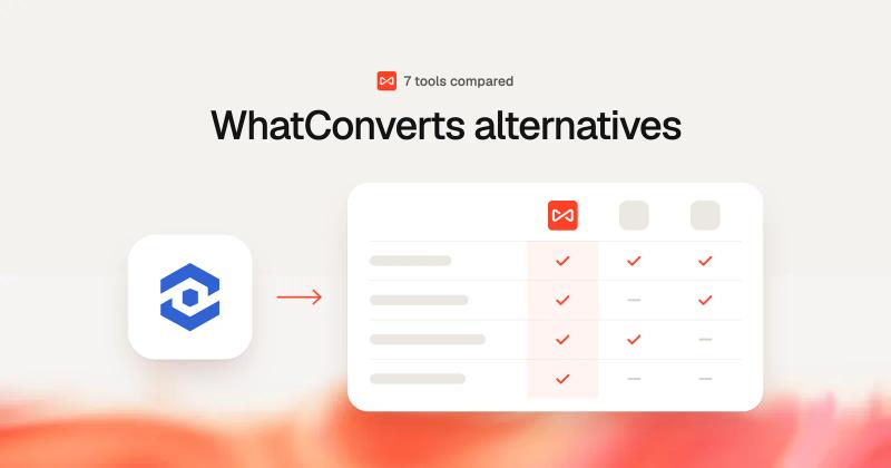 WhatConverts alternatives: SourceLoop blog cover illustration