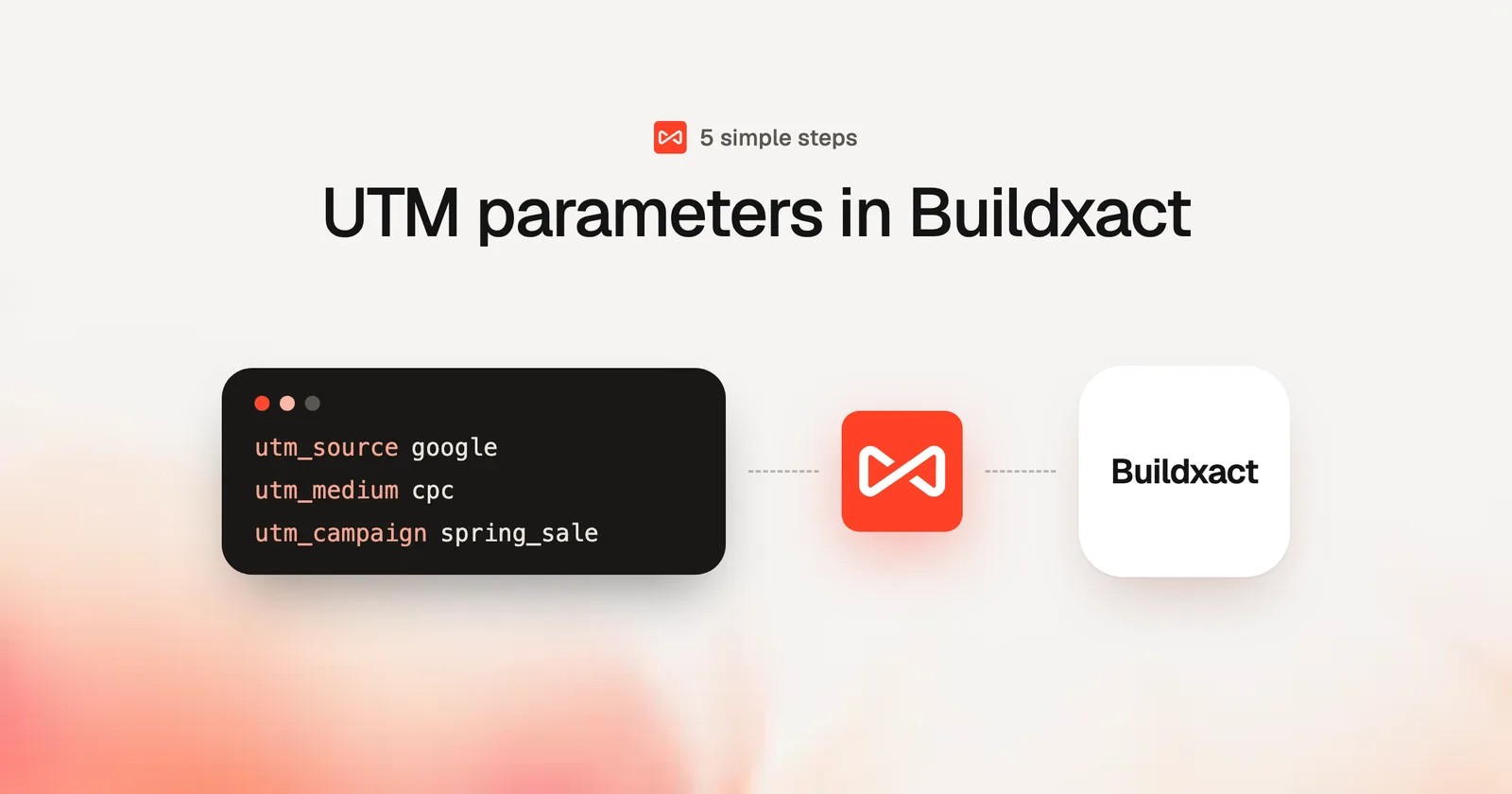 UTM parameters in Buildxact: SourceLoop blog cover illustration