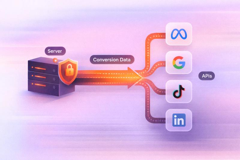 8 Best Conversion API Tracking Tools for 2026 | SourceLoop