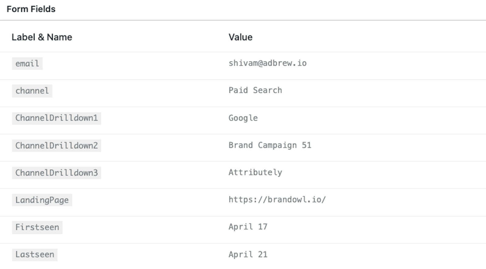 Jetforms Builder UTM tracking