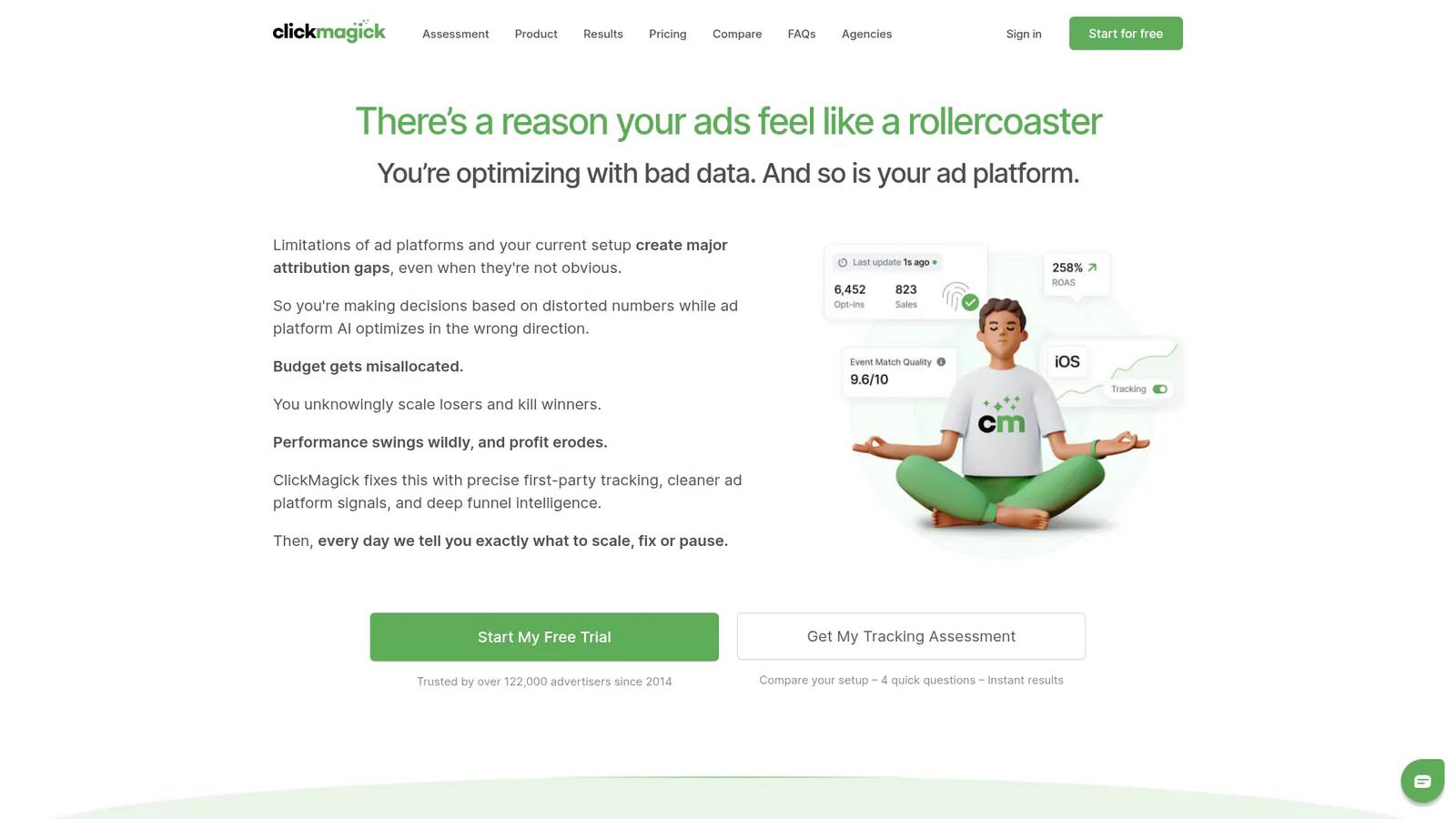 ClickMagick ad tracking software homepage