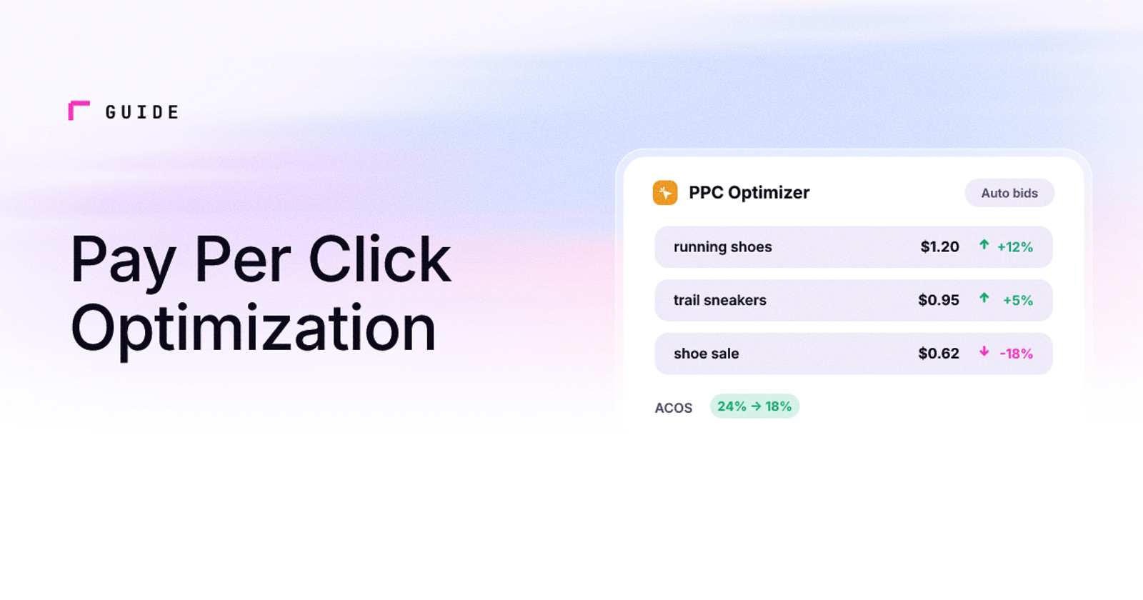 Pay Per Click Optimization: A Revenue-Focused Guide 2026