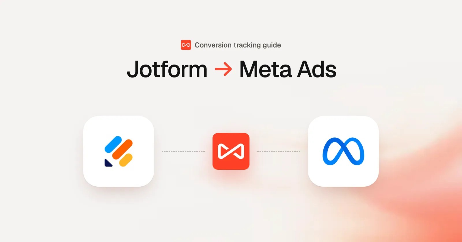 Jotform submissions sent to Meta Ads through SourceLoop