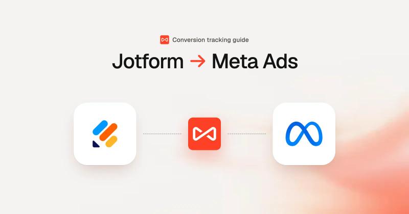 Jotform submissions sent to Meta Ads through SourceLoop