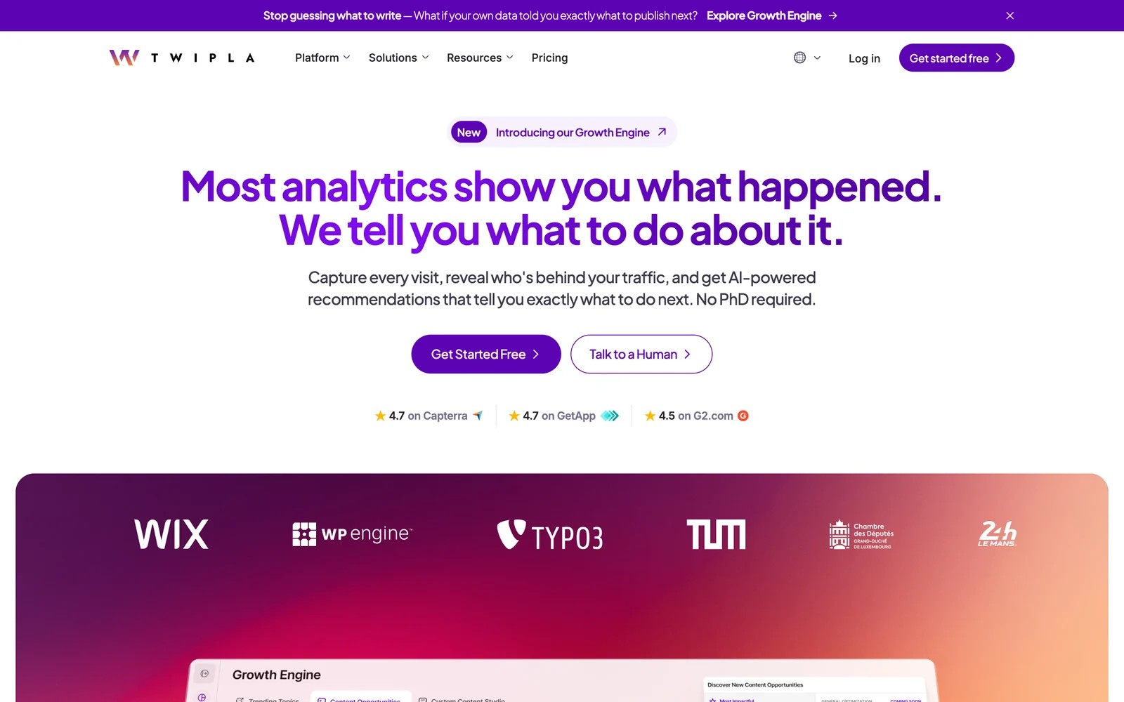 TWIPLA homepage about analytics that tell you what to do next