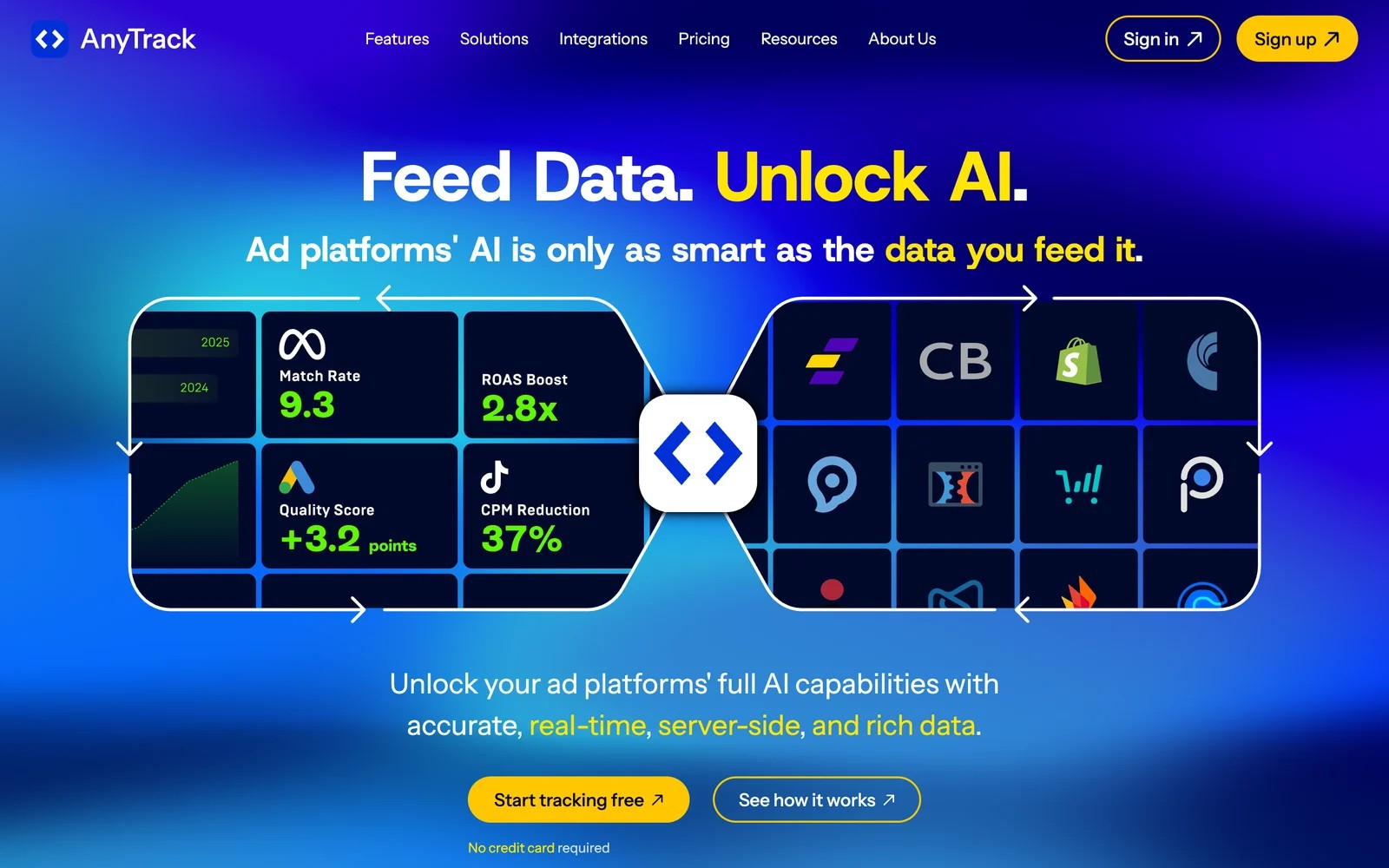 AnyTrack homepage