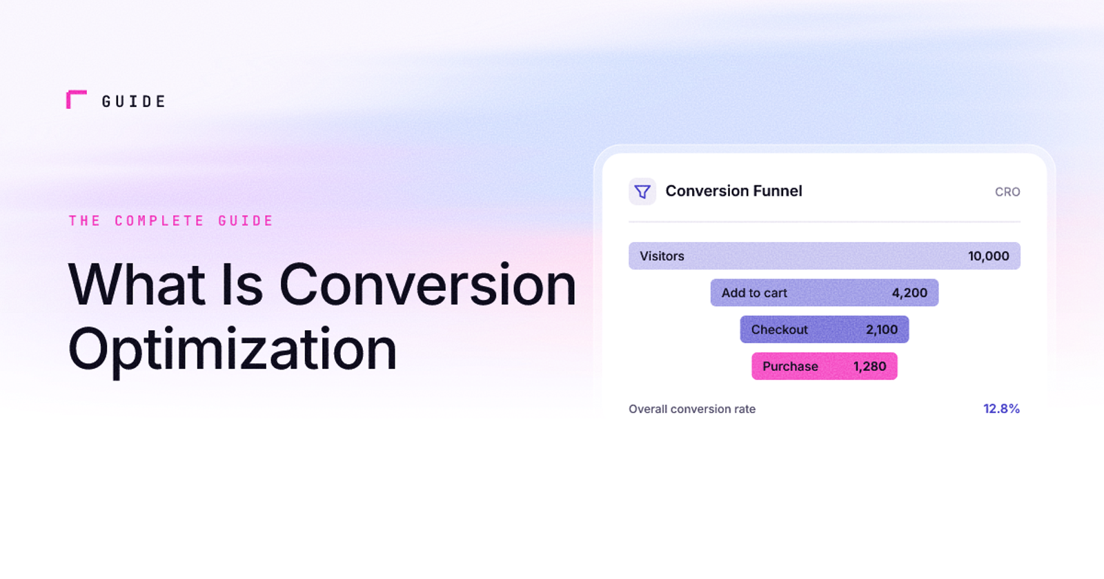 What Is Conversion Optimization: Your 2026 Guide to CRO