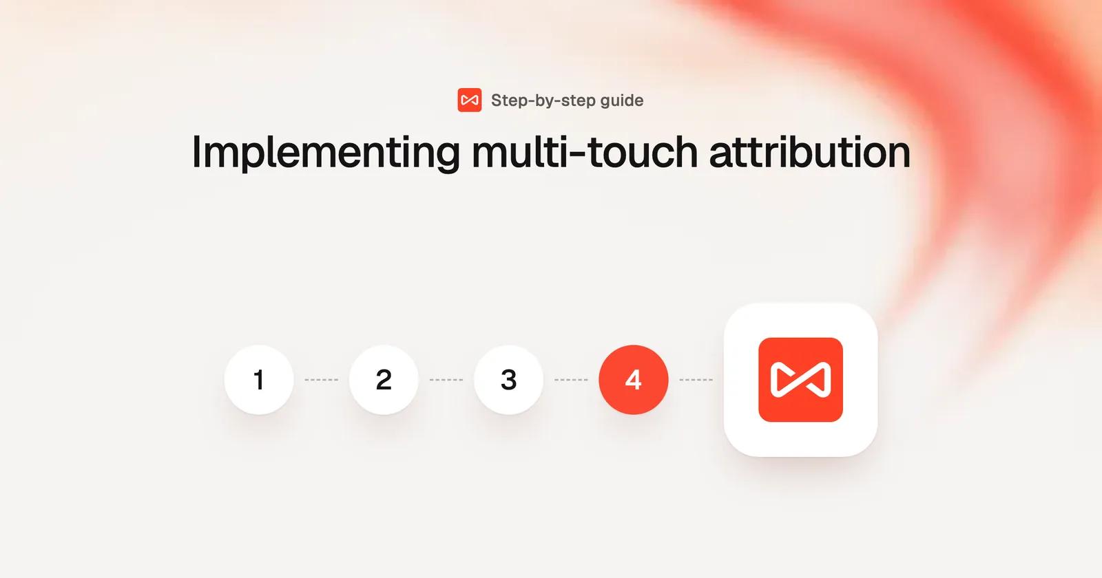 Implementing multi-touch attribution: SourceLoop blog cover illustration
