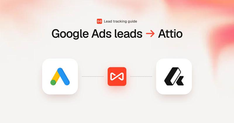 Google Ads leads to Attio: SourceLoop blog cover illustration