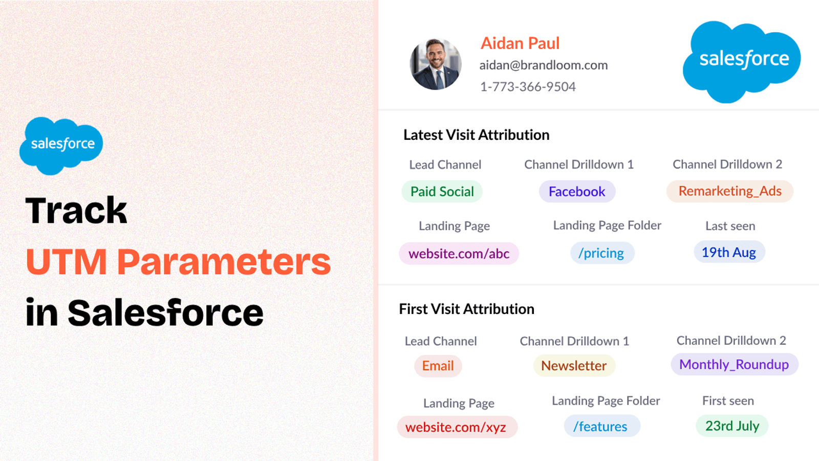 Salesforce utm tracking
