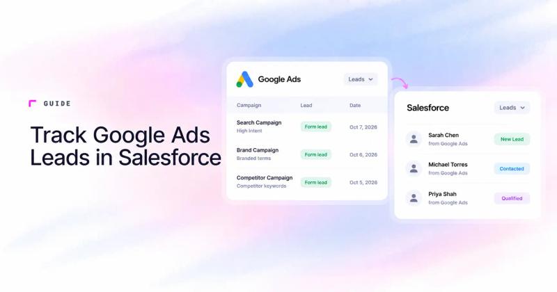 Google Ads leads flowing into Salesforce and back to Google as conversions