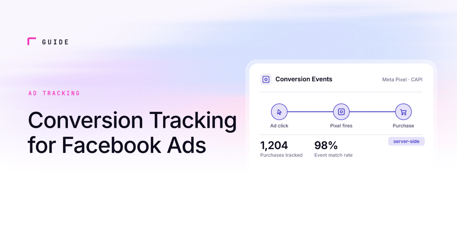 Conversion Tracking Facebook Ads: The 2026 Setup Guide