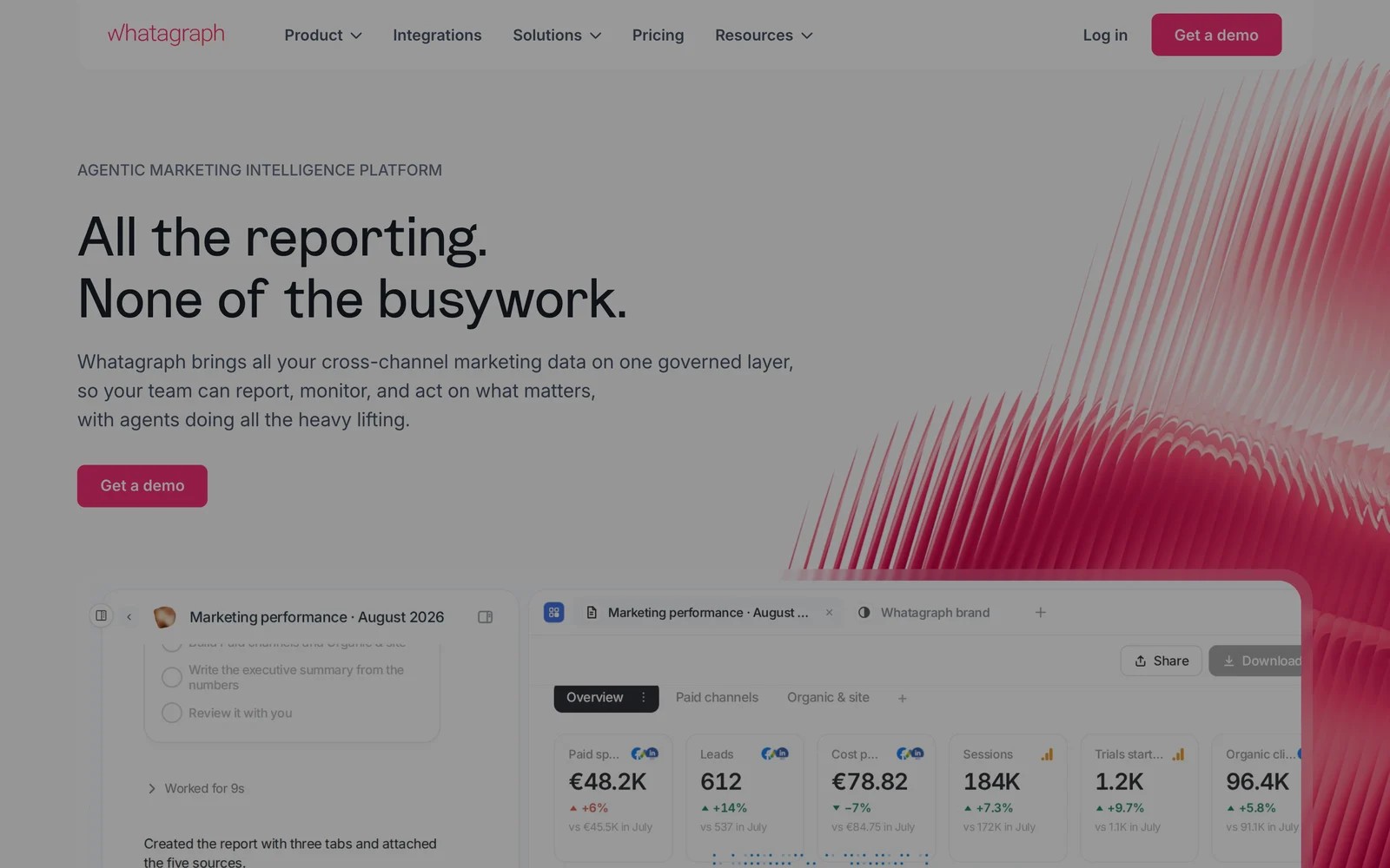 Whatagraph homepage