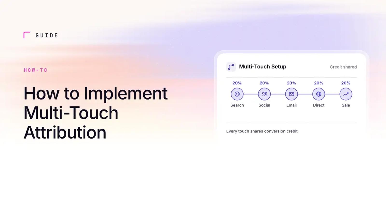 How to Implement Multi Touch Attribution the Right Way
