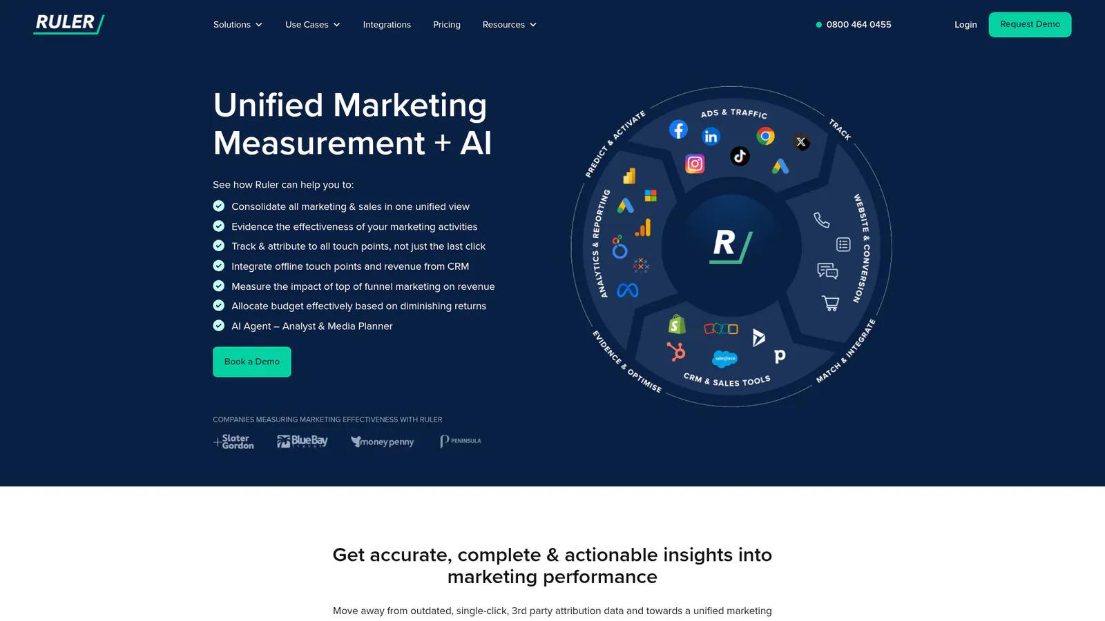 Ruler Analytics multi-touch attribution platform