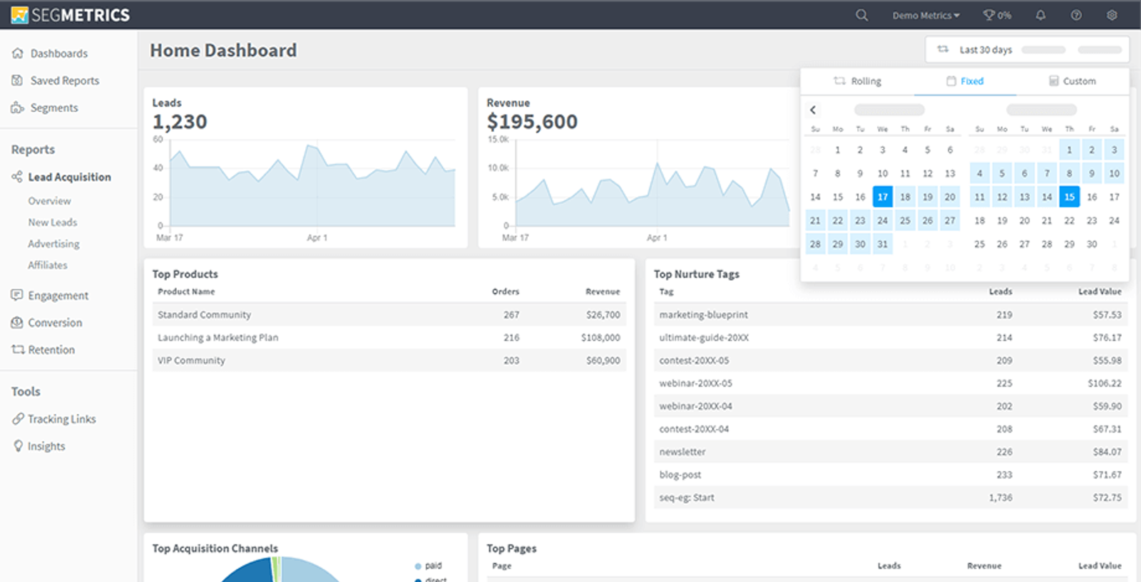 SegMetrics