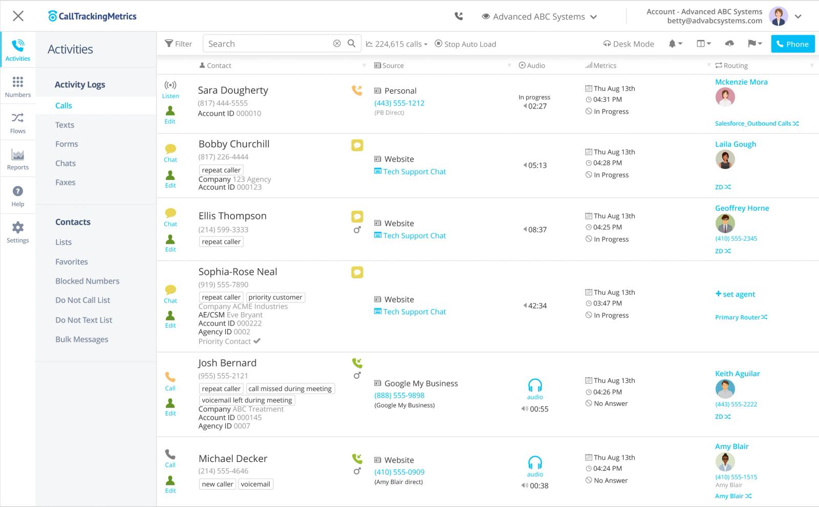 CallTrackingMetrics